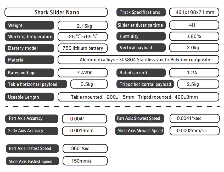 IFOOTAGE Shark Slider Nano Compact Motorised Slider - slider 6