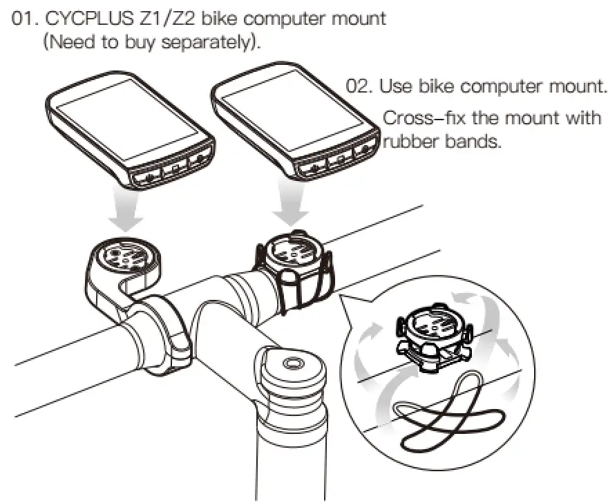 CYCPLUS 12794 M1 Cycling Computer GPS Bluetooth 4 0 ANT FREE Barfly - about installation