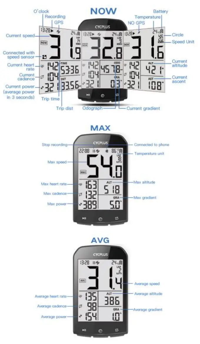 CYCPLUS 12794 M1 Cycling Computer GPS Bluetooth 4 0 ANT FREE Barfly - about lcons