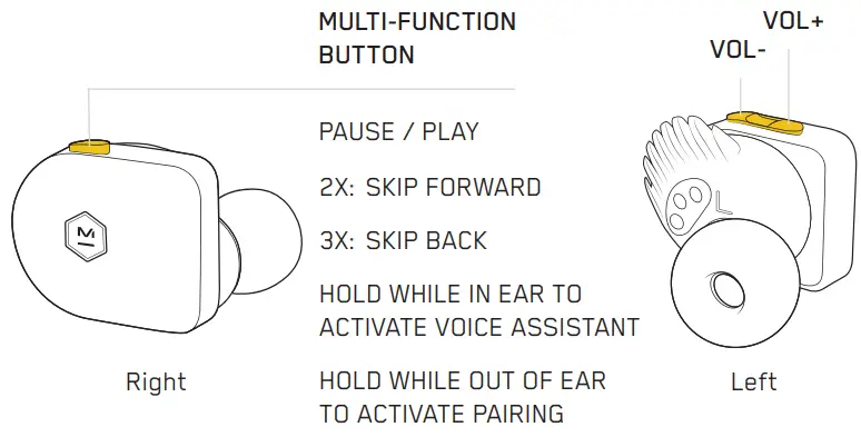 MASTER DYNAMIC MW07 True Wireless Earphones