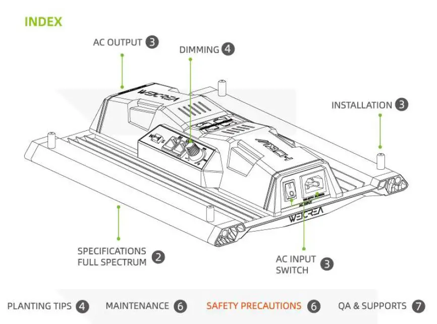 WEICREA -MECH 1000-2000 LED Grow Light for Indoor -Plants-FIG 2