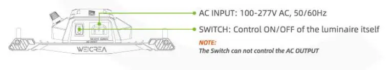 WEICREA -MECH 1000-2000 LED Grow Light for Indoor -Plants-FIG 6