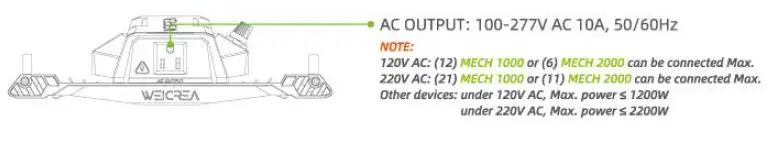 WEICREA -MECH 1000-2000 LED Grow Light for Indoor -Plants-FIG 7