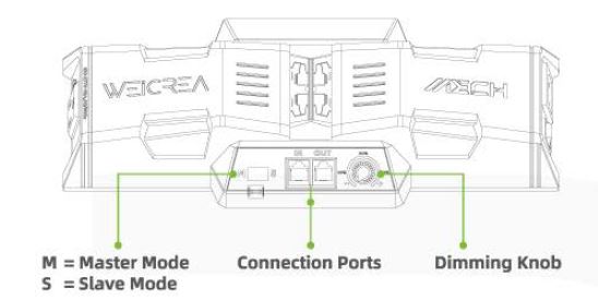 WEICREA -MECH 1000-2000 LED Grow Light for Indoor -Plants-FIG 8