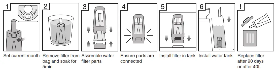 Sage Duo-Temp Pro User Guide- 17
