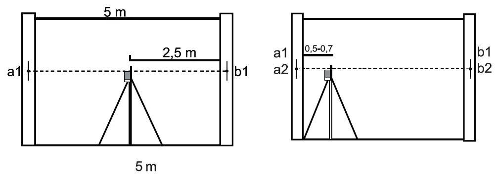 ADA INSTRUMENTS А00465 Cube Mini Line Laser 3