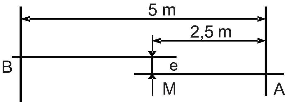 ADA INSTRUMENTS А00465 Cube Mini Line Laser 4