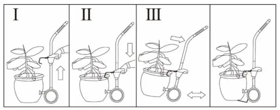 Oypla 4177 Plant Pot Trolley - Operation