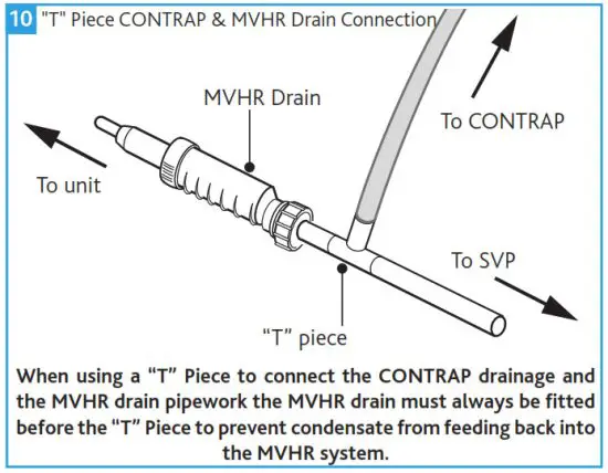 nuaire MRXBOXAB-ECO3B-AESW Mechanical Ventilation - Ventilag