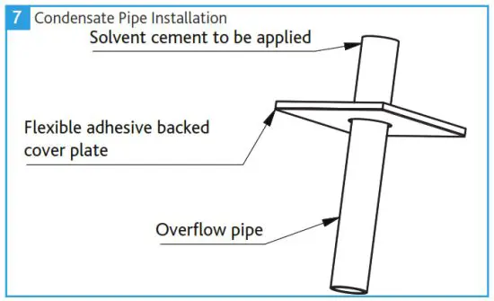nuaire MRXBOXAB-ECO3B-AESW Mechanical Ventilation - Ventilahfe