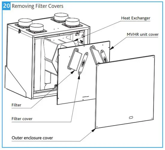 nuaire MRXBOXAB-ECO3B-AESW Mechanical Ventilation - Ventilation20