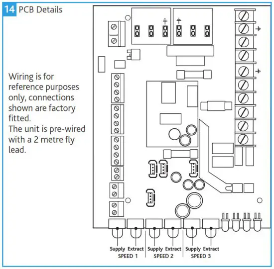 nuaire MRXBOXAB-ECO3B-AESW Mechanical Ventilation - Ventilationg14