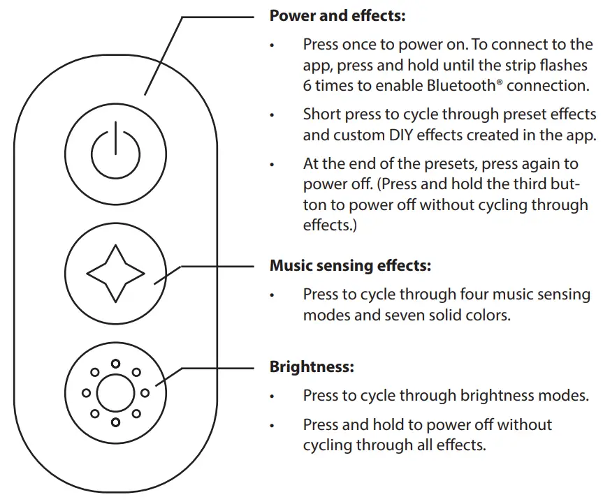 BlissLights BlissGlow Multicolor LED Strip Light - Power