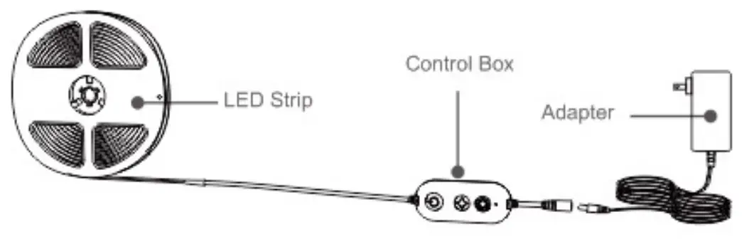 BlissLights BlissGlow Multicolor LED Strip Light - fig.