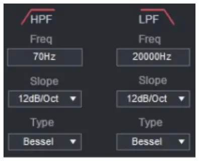 Nakamichi NDS4615AU Digital Sound Amplifier -Channel divider editing area