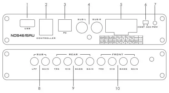 Nakamichi NDS4615AU Digital Sound Amplifier -INTRODUCTION
