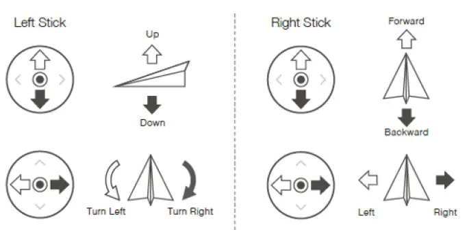 dji-MT2SS52010-Mini-SE-Drone-17