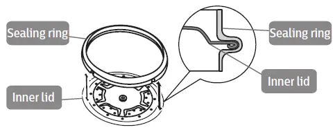 PHILIPS-HD2237-All-In-One-Multicooker-fig-8