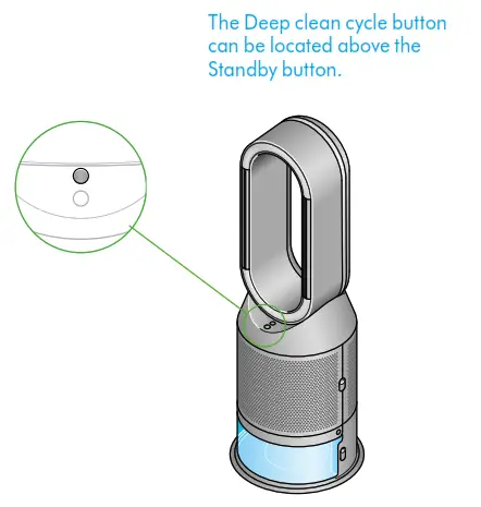 dyson N358J Purifier Humidify Cool - cap dry