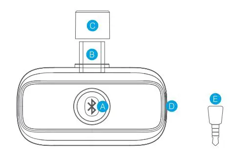 GameSir Bluetooth Audio Adapter User Manual - DEVICE LAYOUT