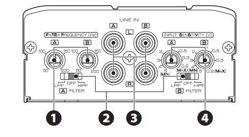 Kenwood-KAC-M1814-4-Channel-Compact-Bridgeable-Marine-Motorsports-400W-Max-Power-Digital-Amplifier-fig-9