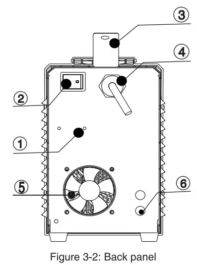 YESWELDER CUT 65DS Air Plasma Cutter - Back panel