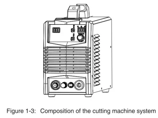 YESWELDER CUT 65DS Air Plasma Cutter - Composition