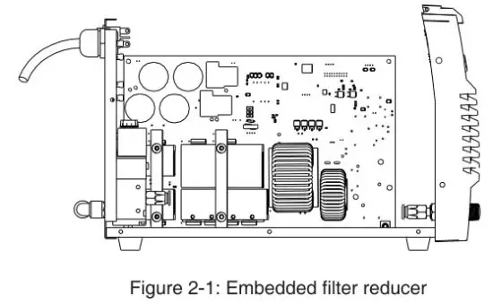 YESWELDER CUT 65DS Air Plasma Cutter - Operation of the reducer valve