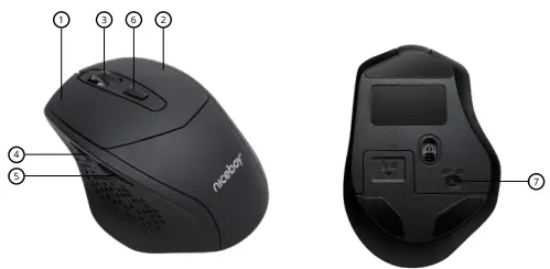 niceboy MK10 Combo Mouse and Keyboard-fig2