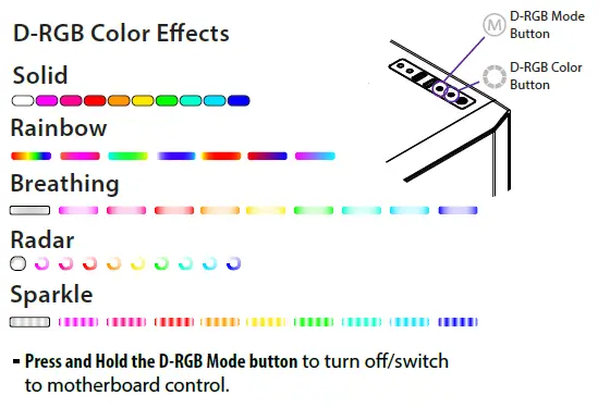 PHANTEKS MG-NE520A MetallicGear Neo Air Black Gaming Case 10