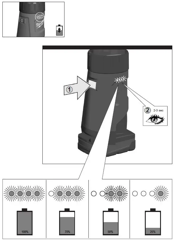 milwaukee M12 LL Lantern Light-5