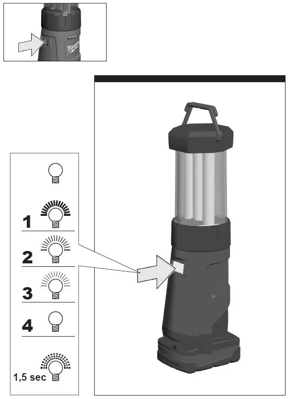 milwaukee M12 LL Lantern Light-9