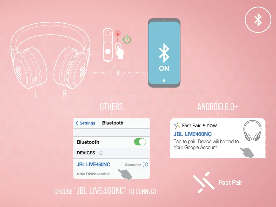 JBL-LIVE-460NC-Wireless-On-Ear-NC-Headphones-3