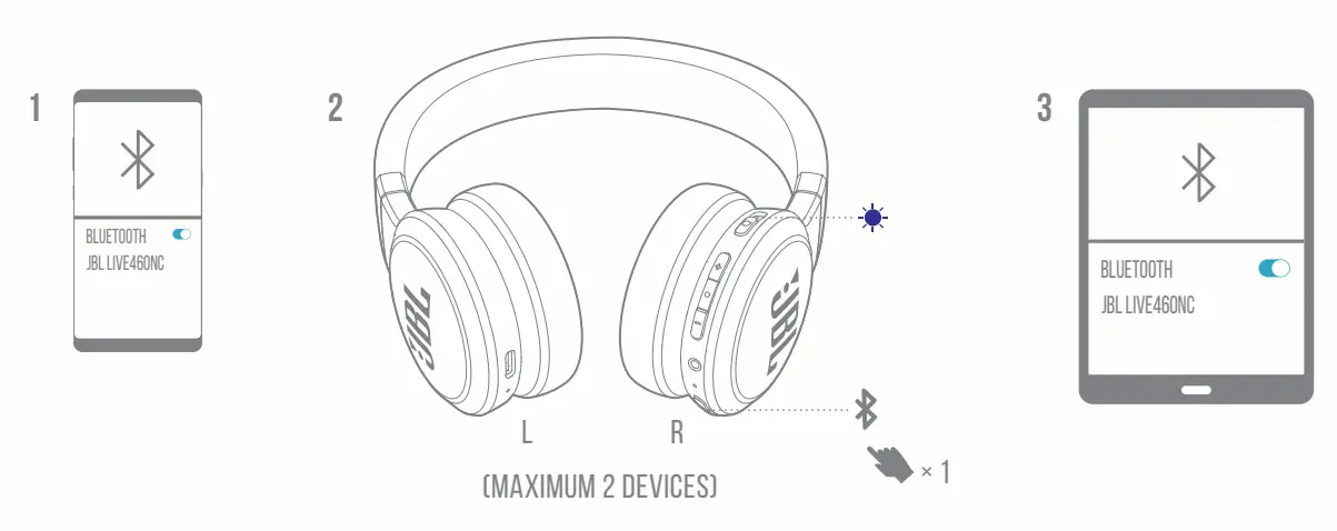 JBL-LIVE-460NC-Wireless-On-Ear-NC-Headphones-4