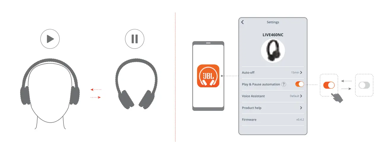 JBL-LIVE-460NC-Wireless-On-Ear-NC-Headphones-6