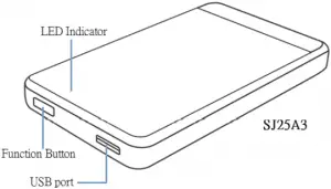 Product Overview - SJ25A3