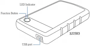 Product Overview - SJ25H3