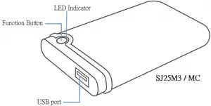 Product Overview - SJ25M3 MC