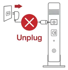 A quick look at your 4G-AC68U Figure 1