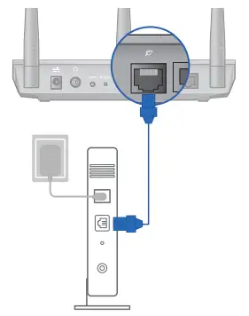 A quick look at your 4G-AC68U Figure 2