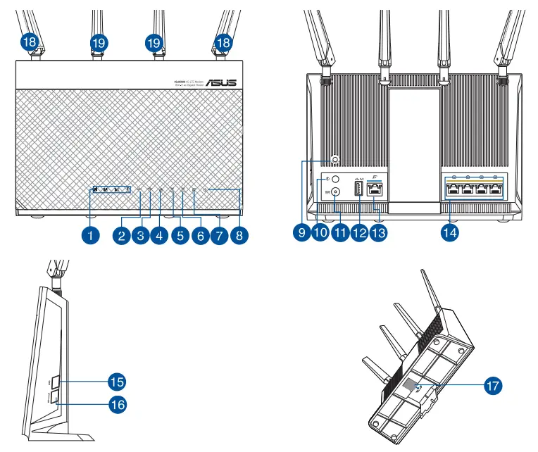 A quick look at your 4G-AC68U