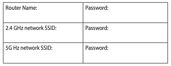 Remembering your wireless router settings