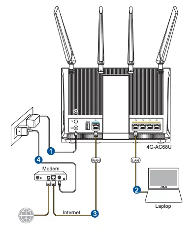 Wired Connection Figure 1