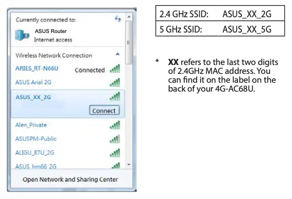 Wireless connection Figure 2