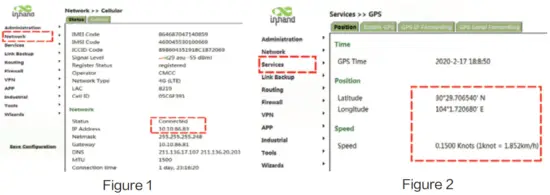 Verifying the dial-up