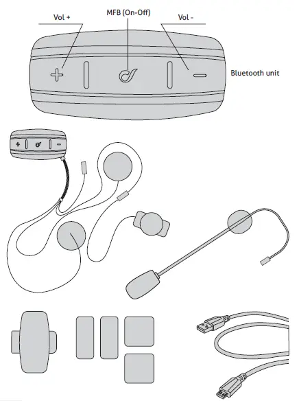 COMPOSITION OF THE KIT