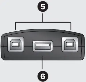 Hardware Review (Rear View)