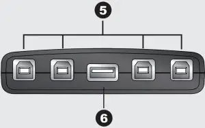 Hardware Review (Rear View)