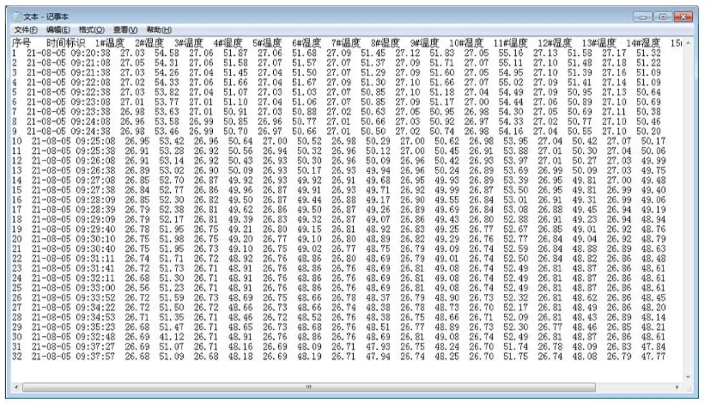 SONBUS QR9632B Handheld Soil Moisture Sensor FIG 11