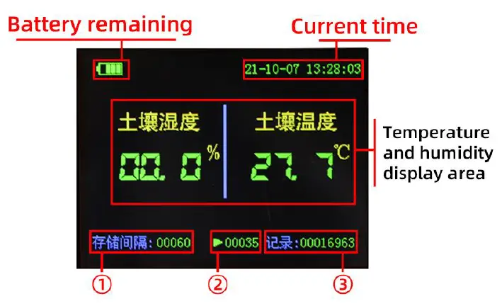 SONBUS QR9632B Handheld Soil Moisture Sensor FIG 3